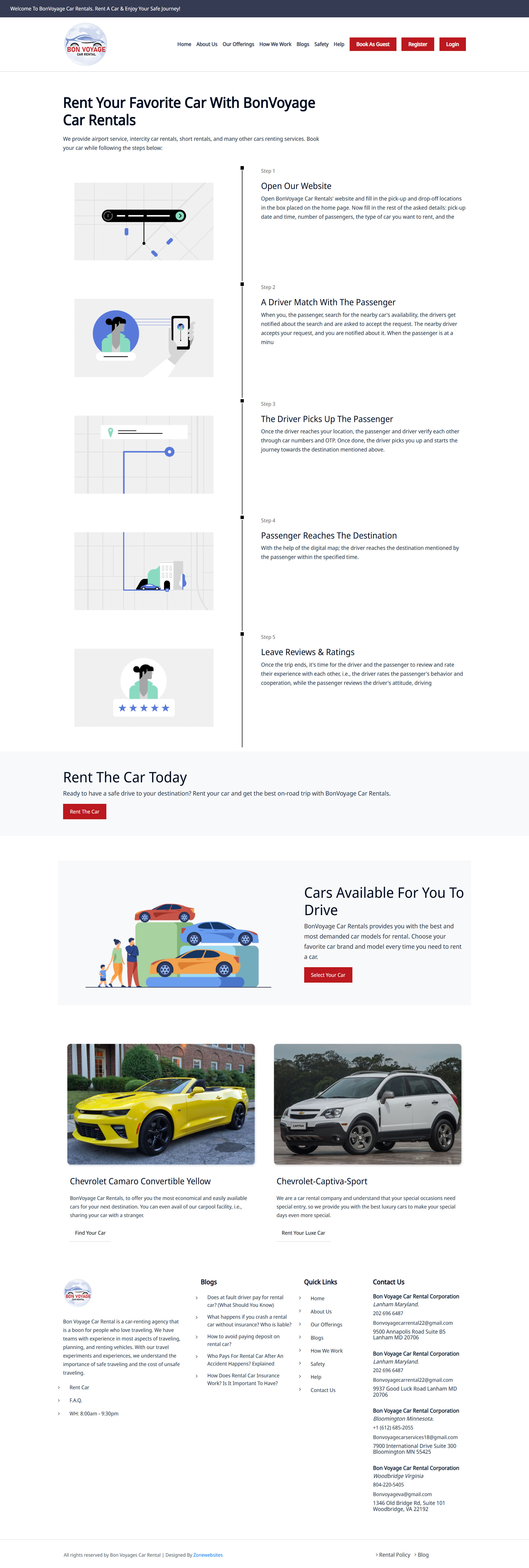Bon Voyage work process main screenshot